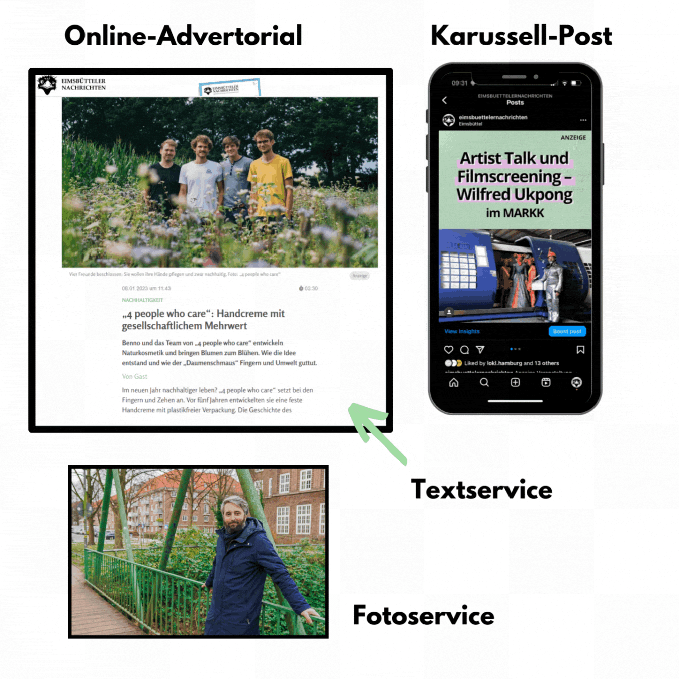 Neueröffnungs-Angebot