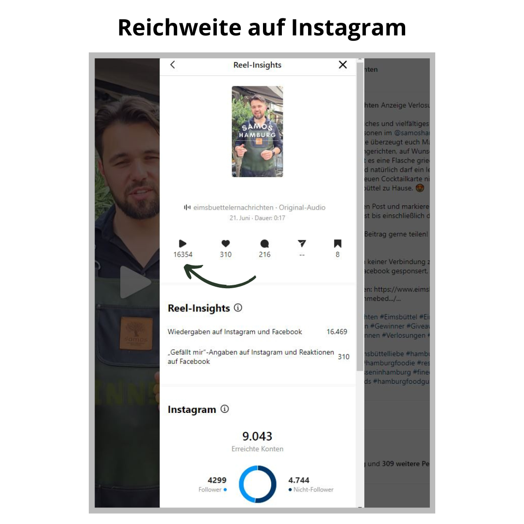 Social-Media-Verlosung (Facebook + Instagram)